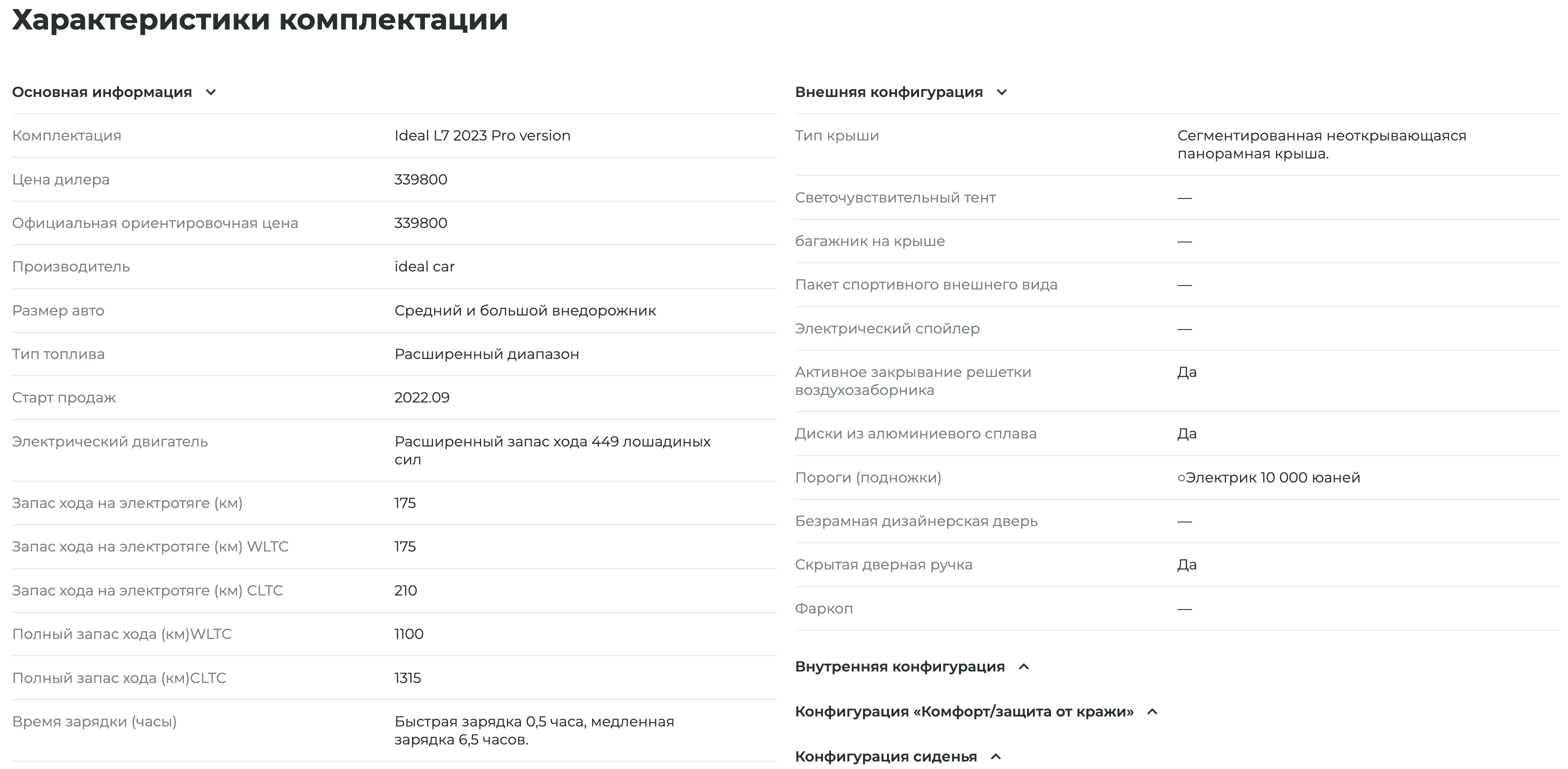 Характеристики комплектации