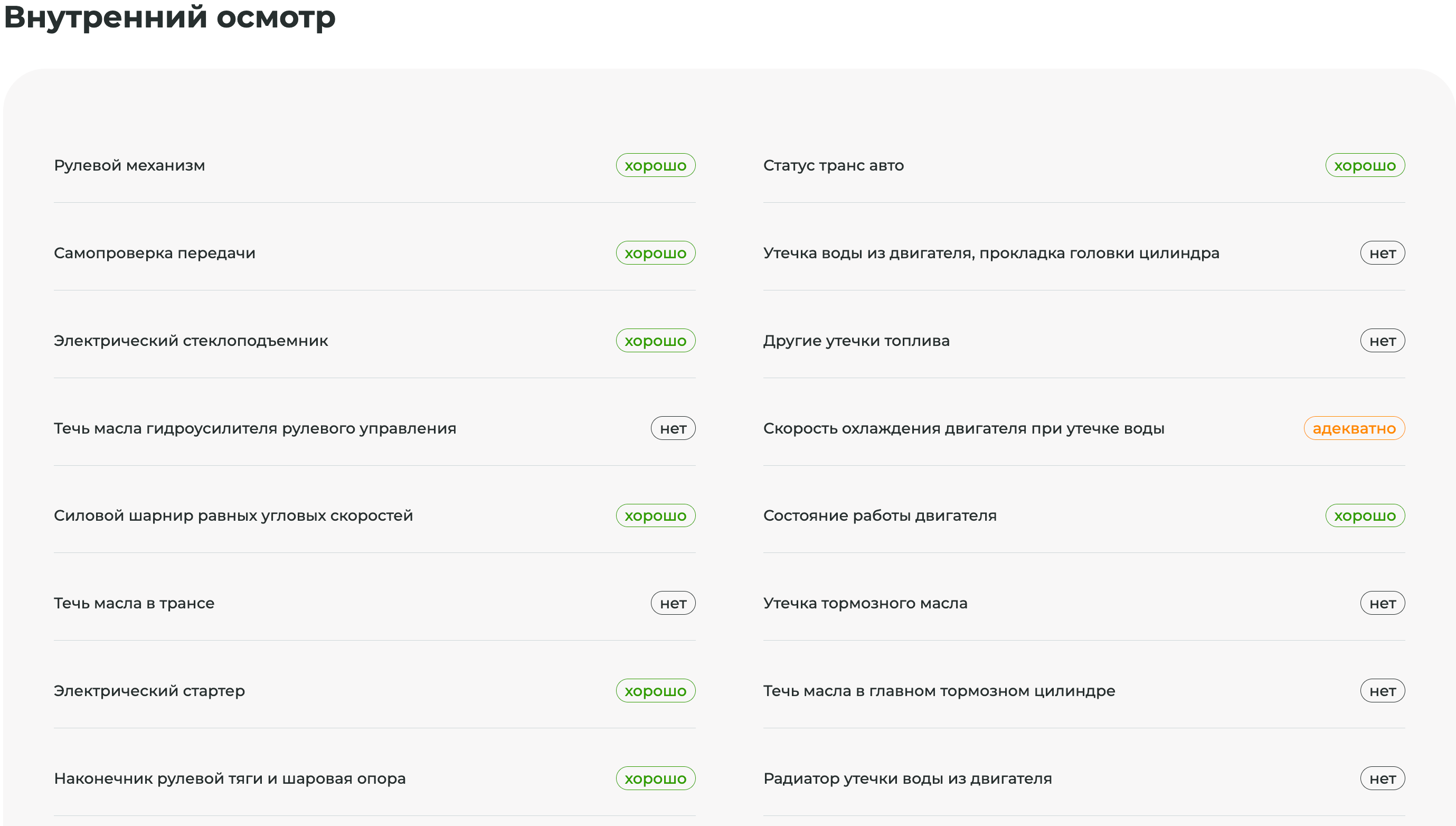 Внутренний осмотр