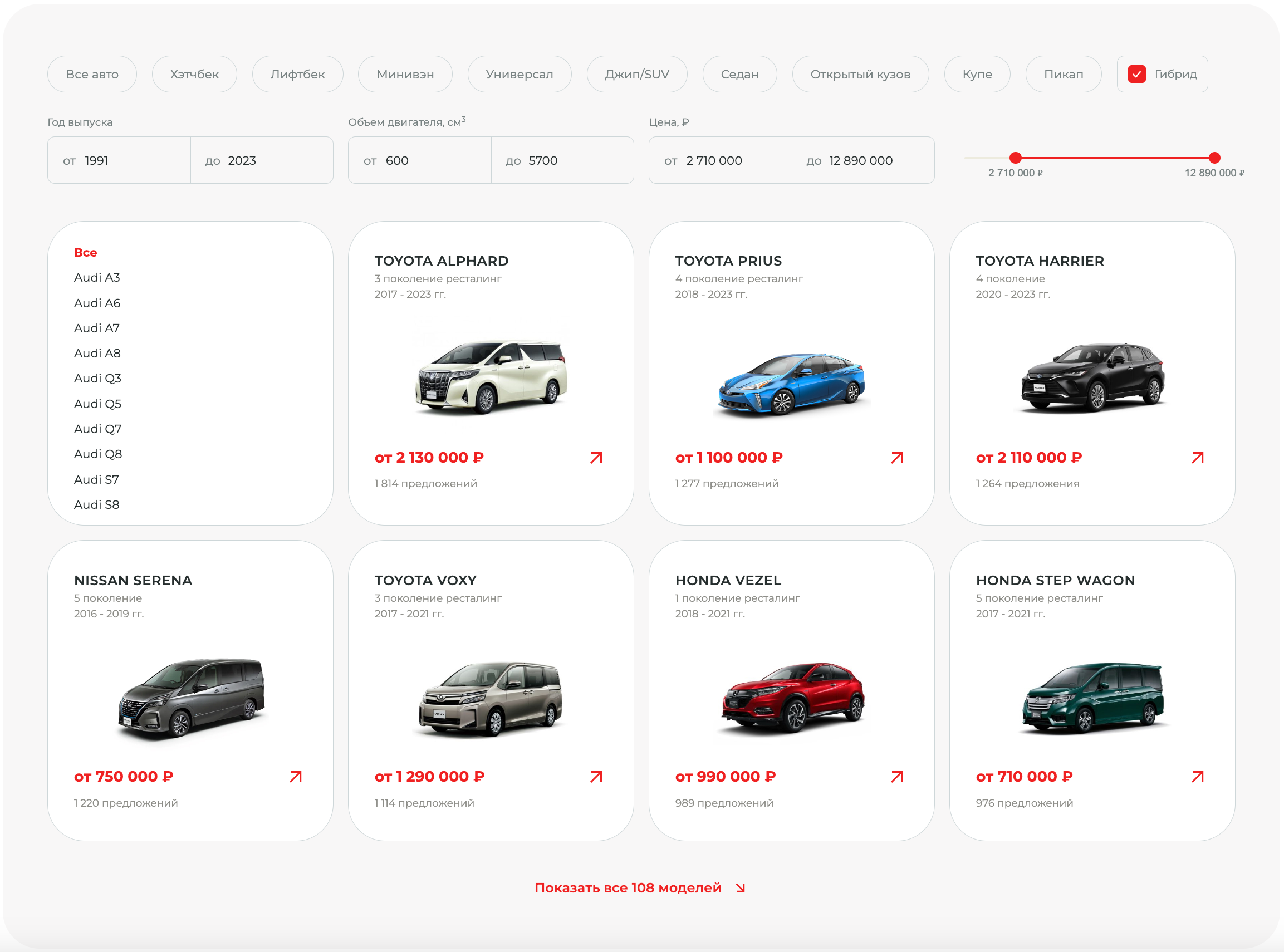 Каталог авто с ценами
