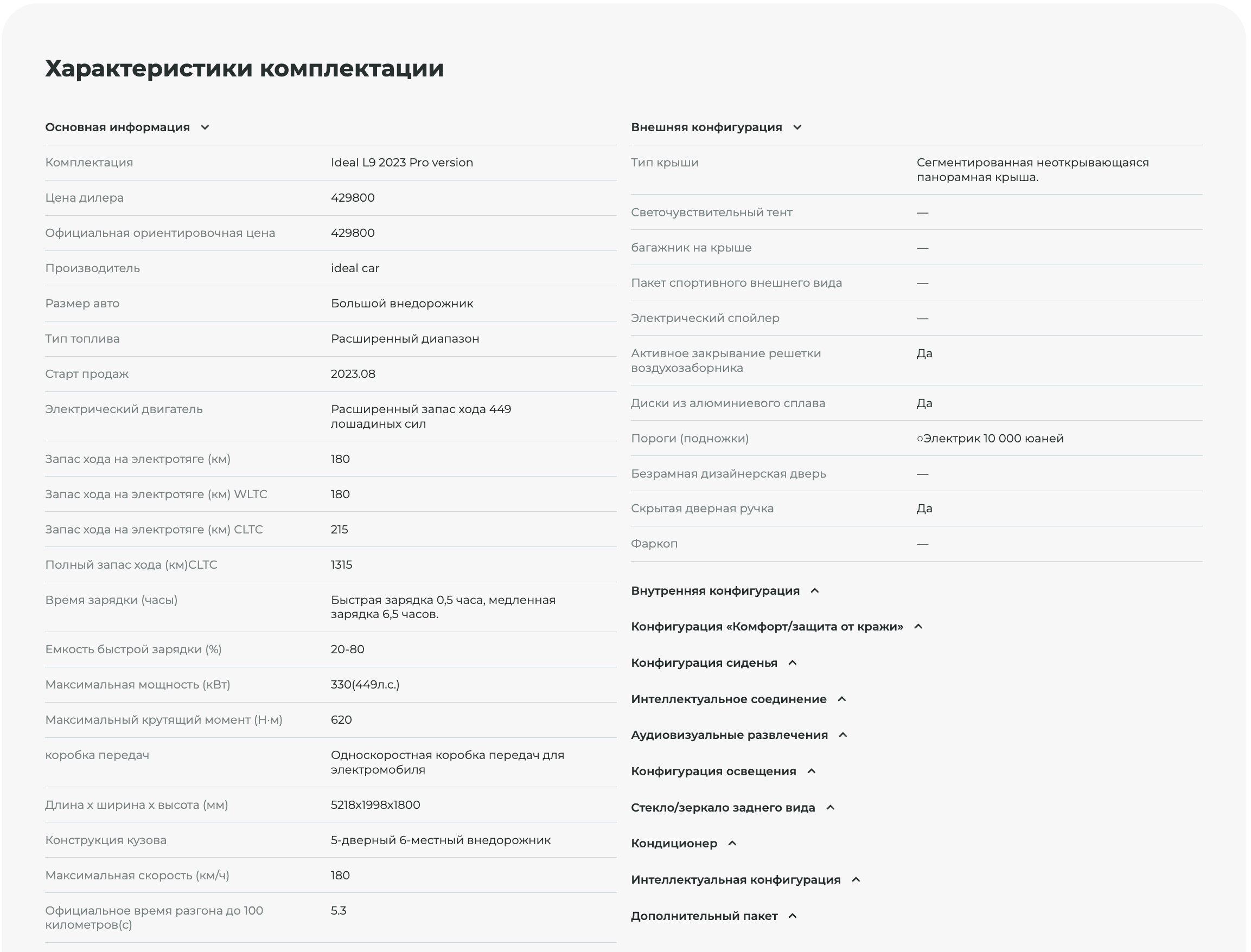 Характеристики комплектации